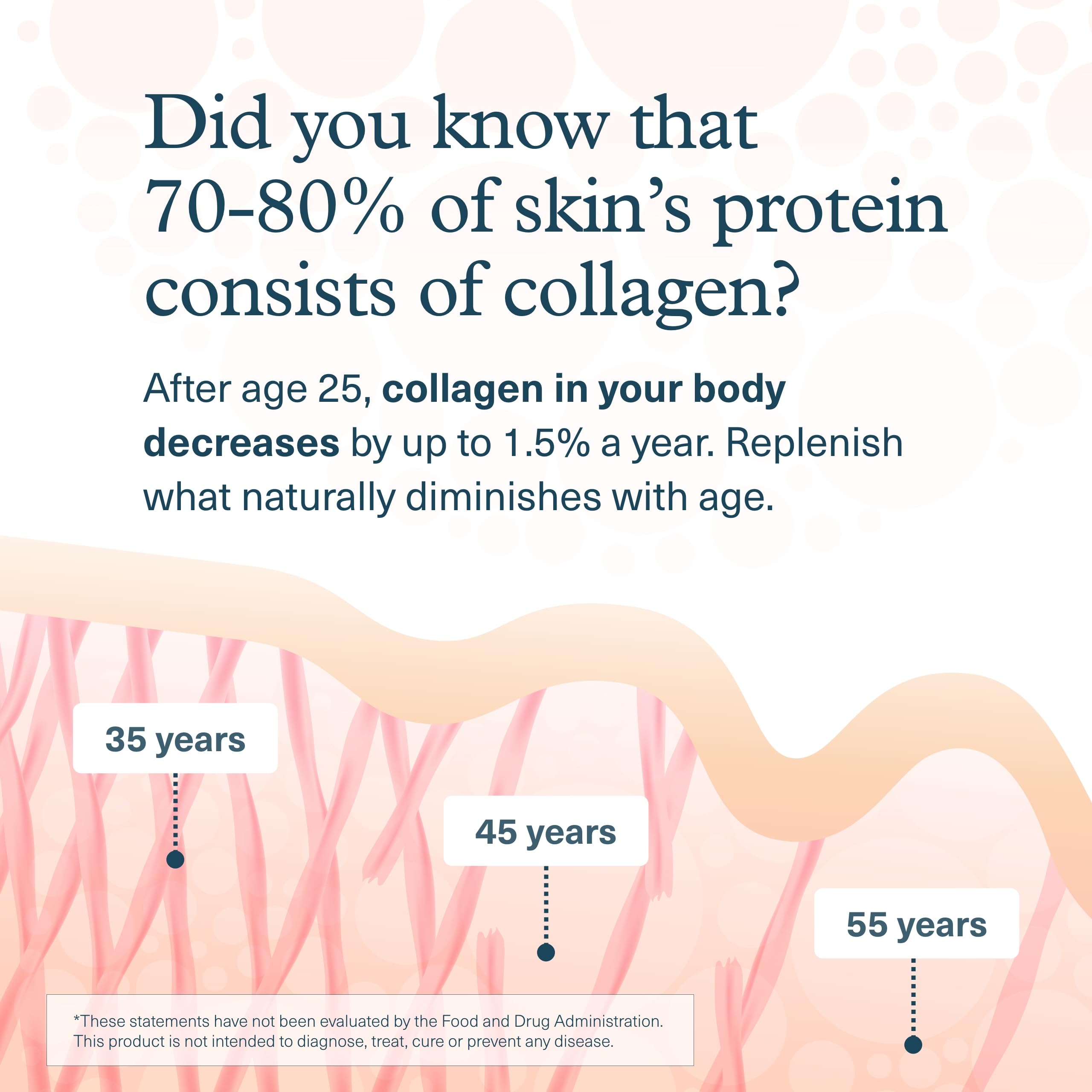 Youtheory Advanced Collagen - 6,000 mg Collagen with Vitamin C - for Hair, Skin & Nails* - Supplements for Women & Men - 290 Tablets